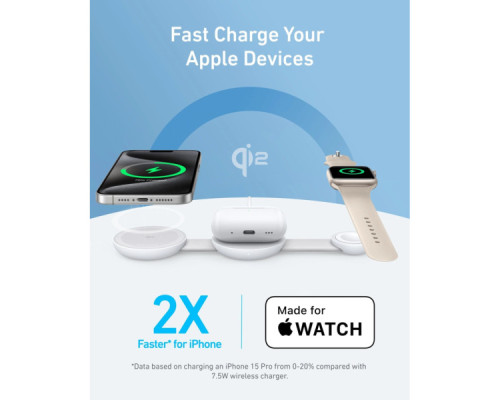 Зарядний пристрій Anker MagGo Wireless Charging Pad 15W 3-in-1 Foldable White (B25M8H21)