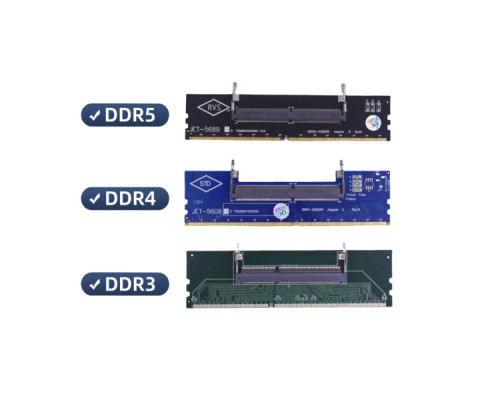 Конвертор Dynamode DDR5 Laptop SO-DIMM to Desktop DIMM RAM Memory (DM-DDR5-DIMM-Converter)
