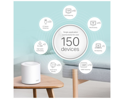Маршрутизатор TP-Link DECO-X60-3-PACK