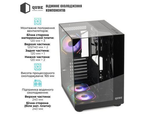 Корпус для ПК Qube AQUARIUM_GBNU3