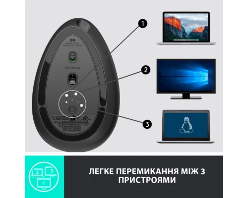Мишка Logitech MX Vertical (910-005448) Мишка Logitech MX Vertical (910-005448)