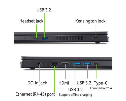 Ноутбук Acer Nitro V 15 ANV15-52-50K5 (NH.QZ8EU.008)