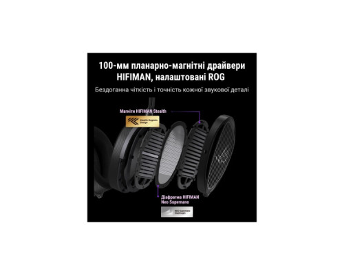 Навушники ASUS ROG Kithara Black (90YH0470-BHUA00)