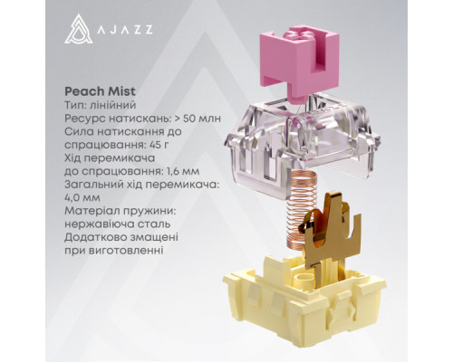 Клавіатура Ajazz AK690 Peach Mist Switch USB UA White (AK690-PM-W)