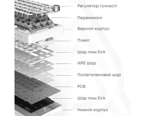 Клавіатура Ajazz AK690 Peach Mist Switch USB UA White (AK690-PM-W)