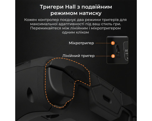 Геймпад Ajazz GP100S 2.4G/BT/USB Switch/PC/iOS/Android RGB Black (GP100S-B)