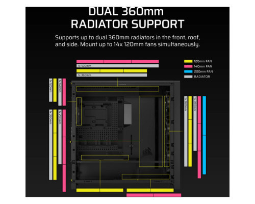 Корпус для ПК Corsair CORSAIR FRAME 5000D RS (4xRS140) (CC-9011307-WW)
