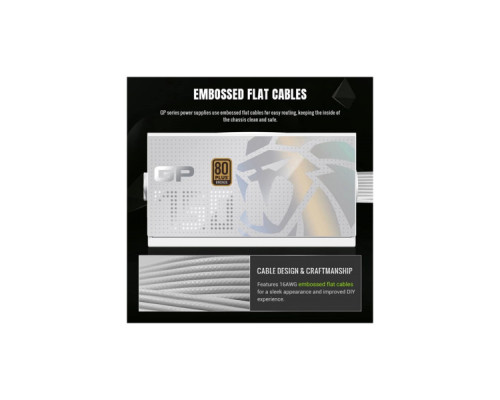 Блок живлення Gamemax 750W (GP 750B WH) Блок живлення Gamemax 750W (GP 750B WH)