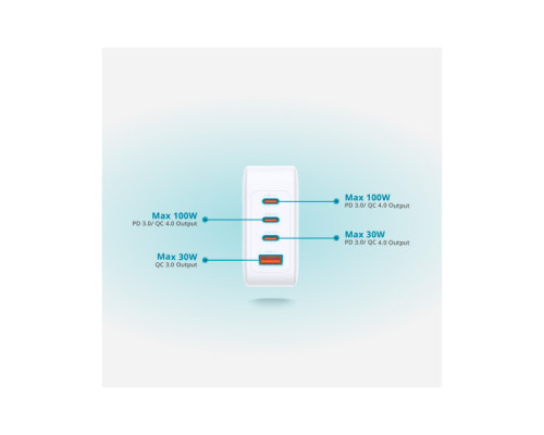 Зарядний пристрій D-Link 3xUSB-C + 1xUSB-A 100W GaN white (DCP-101) Зарядний пристрій D-Link 3xUSB-C + 1xUSB-A 100W GaN white (DCP-101)