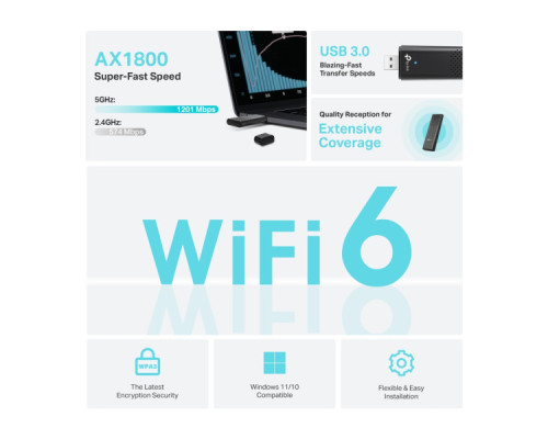 Мережева карта Wi-Fi TP-Link Archer TX20U (ARCHER-TX20U)