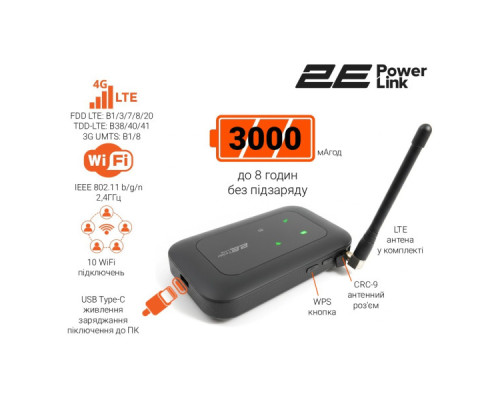 Мобільний Wi-Fi роутер 2E PowerLink MiFi-2 2025 (794300866717)