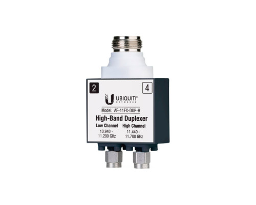 Антена Wi-Fi Ubiquiti AF11-Complete-HB