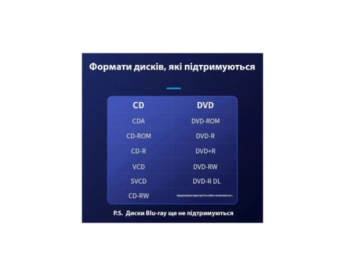 Оптичний привід DVD-RW Maiwo K520B-D Оптичний привід DVD-RW Maiwo K520B-D