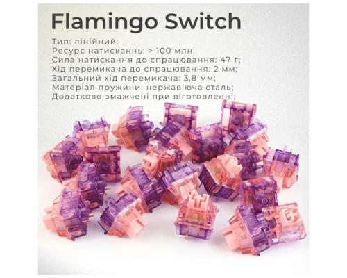 Клавіатура Epomaker Shadow-X 70 Flamingo Switch Hot-Swap LCD Screen RGB Wireless/Bluetooth/USB UA Black (SHX-B-F) Клавіатура Epomaker Shadow-X 70 Flamingo Switch Hot-Swap LCD Screen RGB Wireless/Bluetooth/USB UA Black (SHX-B-F)
