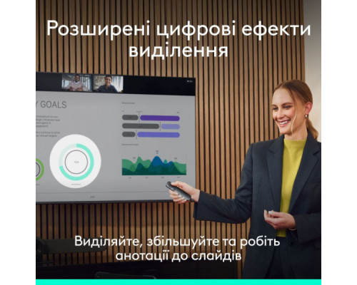 Презентер Logitech Spotlight 2 Graphite (910-007672)