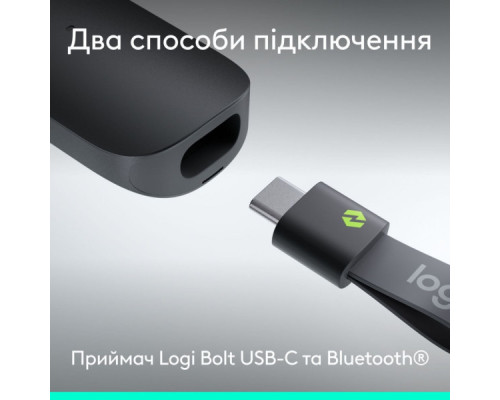 Презентер Logitech Spotlight 2 Graphite (910-007672)