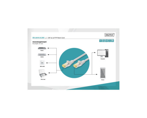 Патч-корд 20м, CAT 6a S-FTP, AWG 26/7, Cu, LSZH, gray Digitus (DK-1644-A-200)