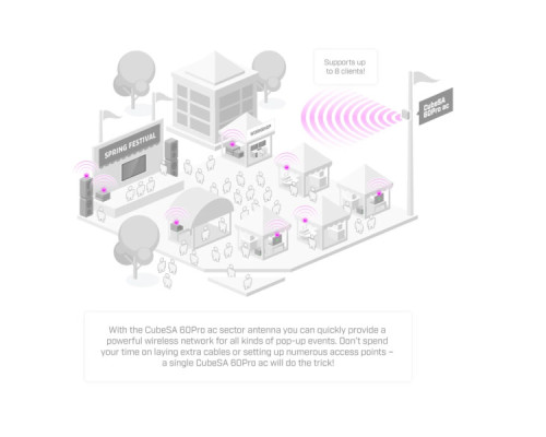 Точка доступу Wi-Fi Mikrotik CubeG-5ac60ay-SA