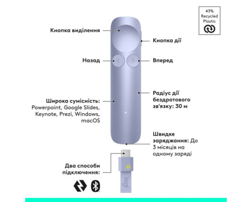 Презентер Logitech Spotlight 2 Sand (910-007674)