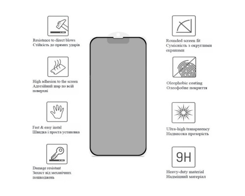 Скло захисне Drobak Samsung Galaxy A37 5G Anti Spy black (181805)