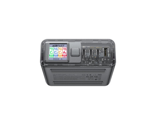 Зарядний пристрій Acefast 4xUSB 218W (3xUSB-C + USB-A) Gan Z4 Fast Charger (6974316282587)