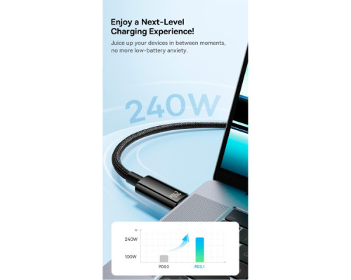 Дата кабель USB-C to USB-C 3.0m 240W black Baseus (CAWJ040201)