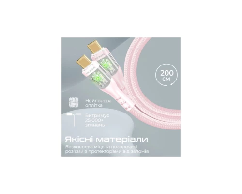 Дата кабель USB-C to USB-C transline-cc200.pink Promate (transline-cc200.pink) Дата кабель USB-C to USB-C transline-cc200.pink Promate (transline-cc200.pink)
