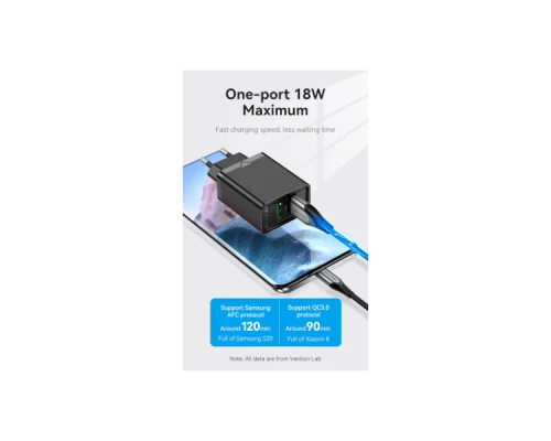 Зарядний пристрій Vention 2xUSB 36W (2xUSB-A) QC3.0 black (FBAB0-EU) Зарядний пристрій Vention 2xUSB 36W (2xUSB-A) QC3.0 black (FBAB0-EU)