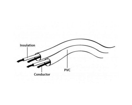 Кабель мультимедійний Jack 3.5mm M to Jack 3.5mm M 1.0m Cablexpert (CCAPB-444-1M)