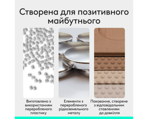 Мишка Logitech Mobi Fold Bluetooth Off-White (910-007631)