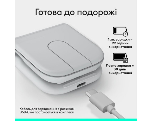 Мишка Logitech Mobi Fold Bluetooth Off-White (910-007631)