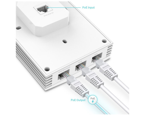 Точка доступу Wi-Fi TP-Link EAP655-WALL