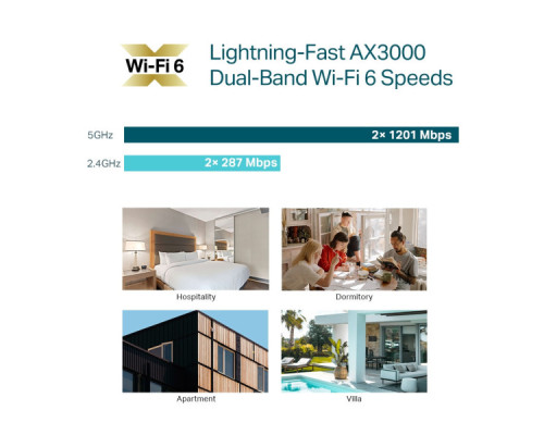 Точка доступу Wi-Fi TP-Link EAP655-WALL