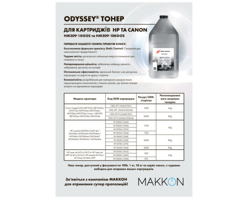 Тонер HP LJ M211 10шт по 1кг фасовка Static Control (HM209-1KG-10-P)