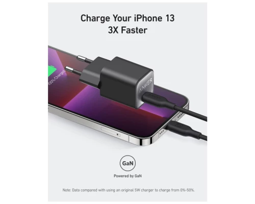 Зарядний пристрій Anker PowerPort 511 Nano III - 30W USB-C White (A2147G21)