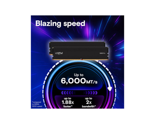 Модуль пам'яті для комп'ютера DDR5 64GB 5600 MHz Micron (CP64G56C46U5)