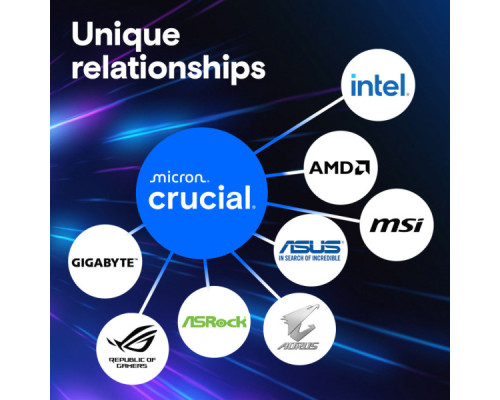 Модуль пам'яті для комп'ютера DDR5 64GB 5600 MHz Micron (CP64G56C46U5)