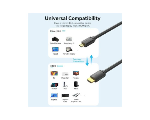 Кабель мультимедійний HDMI M to HDMI micro M 1.0m 4K black Vention (AGIBF)