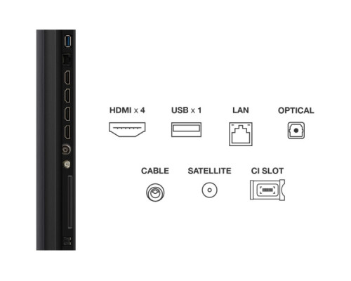 Телевізор TCL 65C7K