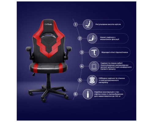 Крісло ігрове Trust GXT703R Riye Black/Red (24986)