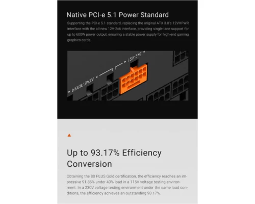 Блок живлення PcCooler 750W (YN750) Блок живлення PcCooler 750W (YN750)