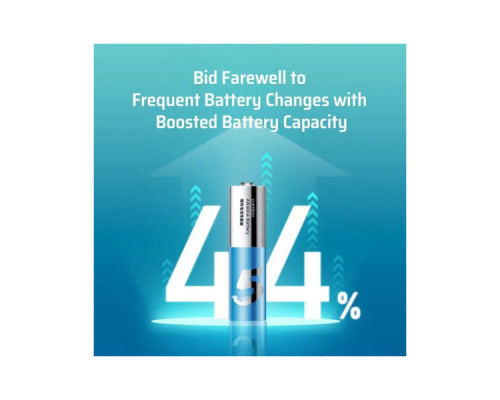 Батарейка CUKTECH AA high-performance rainbow alkaline battery * 8 (CUKB05CTCNCM)