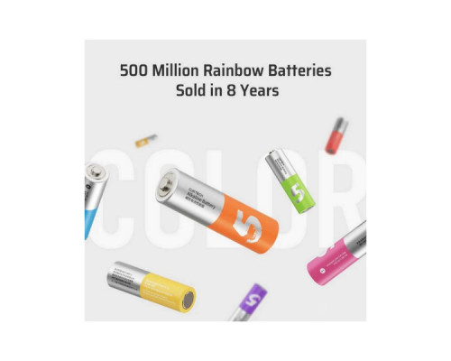 Батарейка CUKTECH AA high-performance rainbow alkaline battery * 8 (CUKB05CTCNCM)