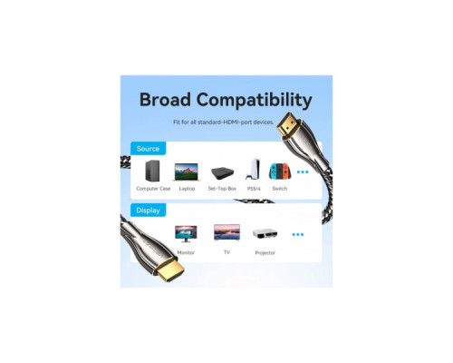Кабель мультимедійний HDMI M to HDMI M 8.0m V2.0 4K60Hz braided zinc alloy black Vention (ALMBK)