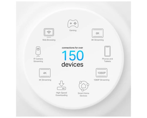 Точка доступу Wi-Fi TP-Link DECO-X50-POE-3-PACK Точка доступу Wi-Fi TP-Link DECO-X50-POE-3-PACK