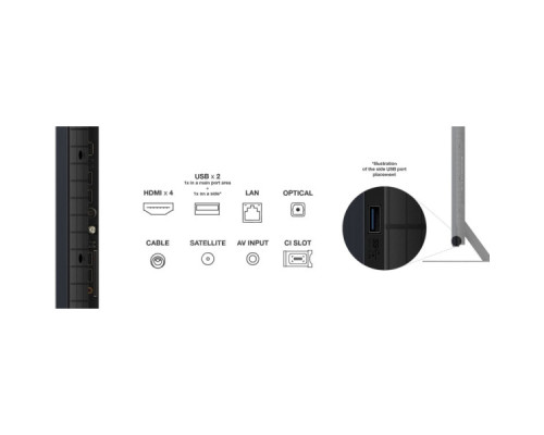 Телевізор TCL 75C855