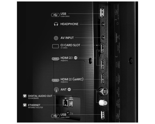 Телевізор Hisense 75E7Q