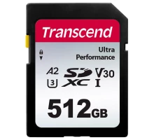 Карта пам'яті Transcend 512GB SD class 10 UHS-I U3 4K (TS512GSDC340S)