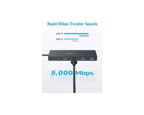 Концентратор USB-C to 4xUSB-A Anker (A8309G11)