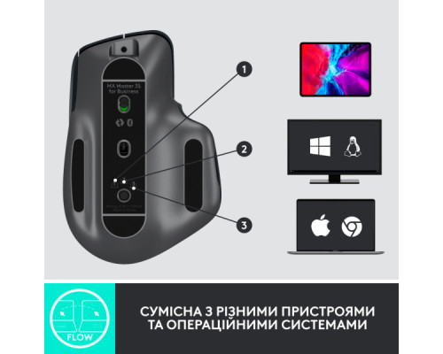 Мишка Logitech MX Master 3S for Business Performance Wireless/Bluetooth Graphite (910-006582)
